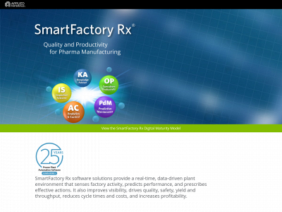 smartfactoryrx.com snapshot