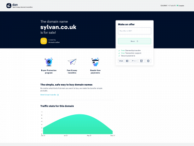 sylvan.co.uk snapshot