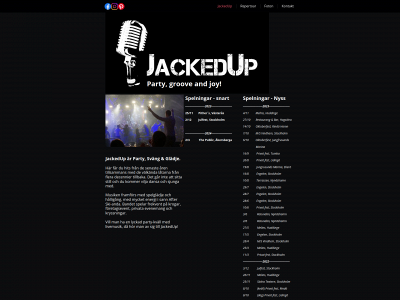 jackedup.se snapshot