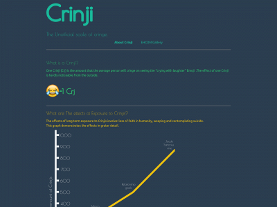 crinji.info snapshot