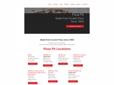 www.pizzapit.biz snapshot