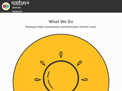 sophaya.com snapshot