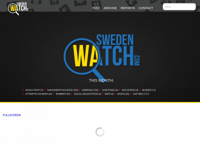 swedenwatch.com snapshot