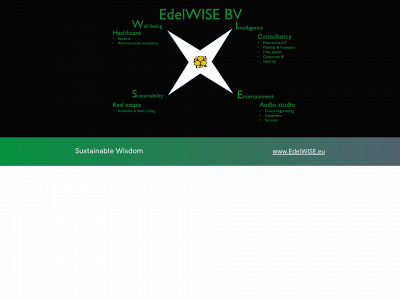 edelwise.eu snapshot