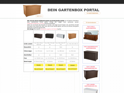 garten-aufbewahrungsbox.de snapshot