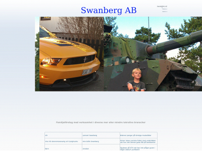 swanberg.se snapshot