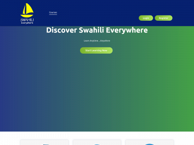 swahilieverywhere.com snapshot