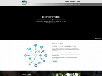theprepsystem.com snapshot