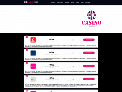 uk-casino-sites.com snapshot