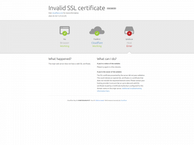 ipredia.se snapshot