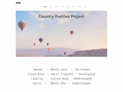 aphugcountryprofile.weebly.com snapshot