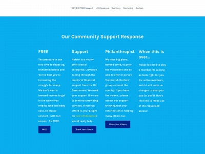 nutriri.org snapshot