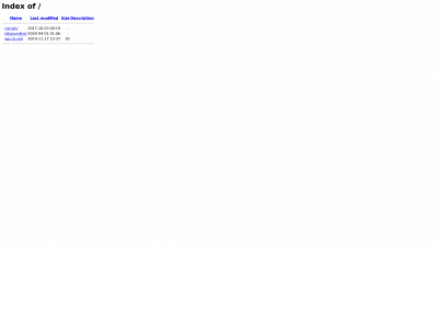 nmi.kph.mybluehost.me snapshot