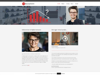 bybornemann.dk snapshot