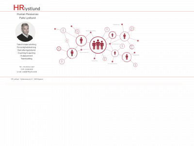 hrlystlund.dk snapshot