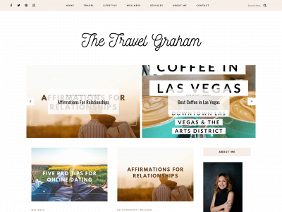 thetravelgraham.com snapshot
