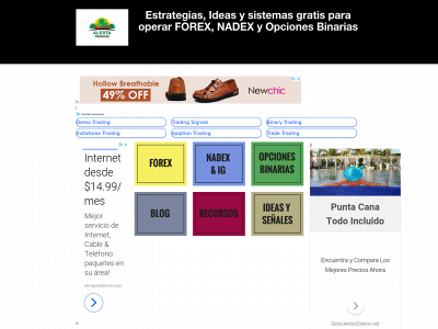 alertatrading.com snapshot