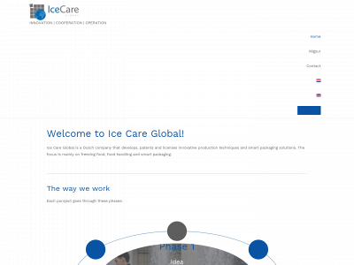 icecare.nl snapshot