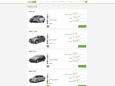 meautorent.lt snapshot