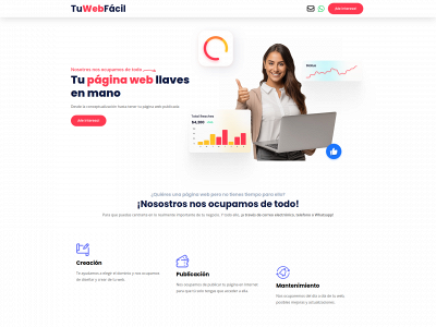 tuwebfacil.net snapshot