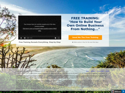 thescandinavianguy.com snapshot