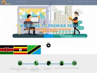 premierpesa.co.ke snapshot