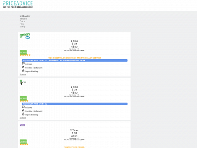 priceadvice.dk snapshot