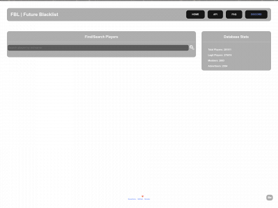 futuredb.shop snapshot