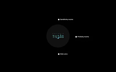 kelioniutiltas.lt snapshot