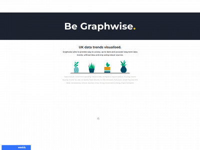 graphwise.weebly.com snapshot
