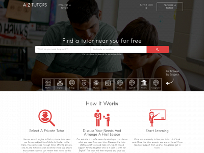 a2ztutors.com snapshot