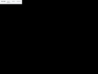 discoveredbyyou.com snapshot