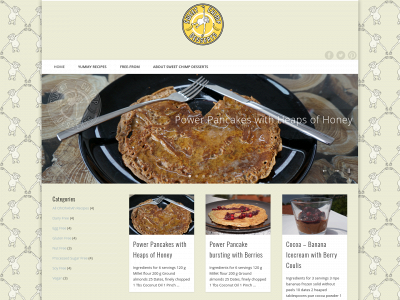 sweetchimp.com snapshot