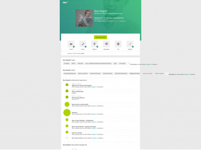 dashuynh.de snapshot