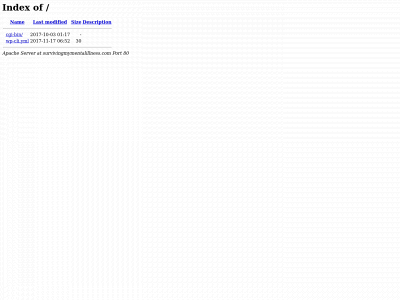 survivingmymentalillness.com snapshot