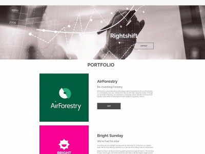 rightshift.se snapshot