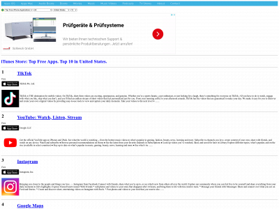 giiple.com snapshot