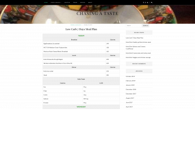 chasingataste.com snapshot