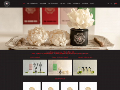 theinsideroils.com snapshot