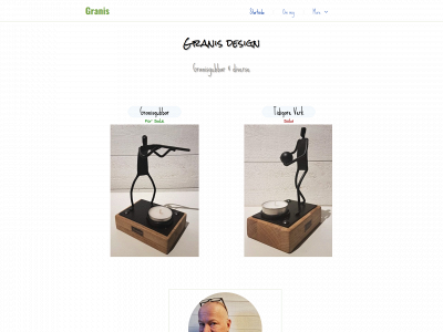 granbacka.one snapshot