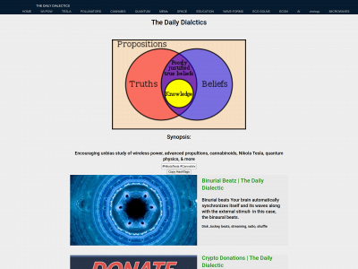 thedailydialectics.com snapshot