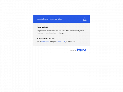 efxcdboil.com snapshot