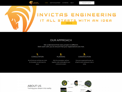 invictaseng.co.uk snapshot