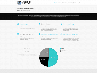 atalantasosnoff.com snapshot