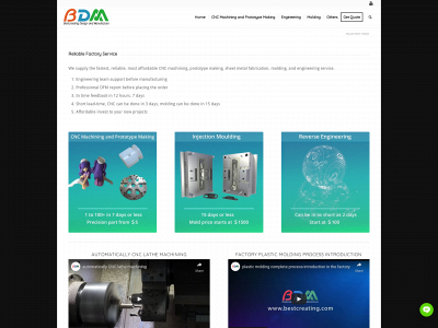 bestcreating.com snapshot