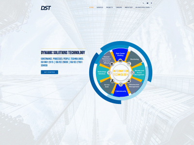 dynsoltech.com snapshot