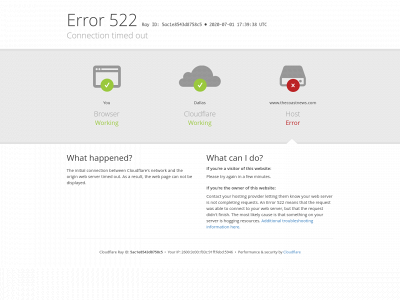 thecoastnews.com snapshot