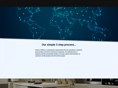 saw-us.com snapshot