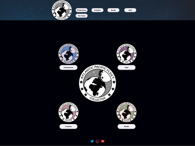 atlanticpacificfleet.com snapshot
