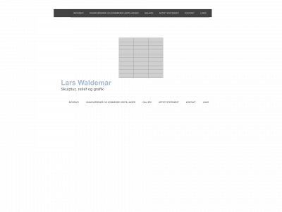 larswaldemar.dk snapshot